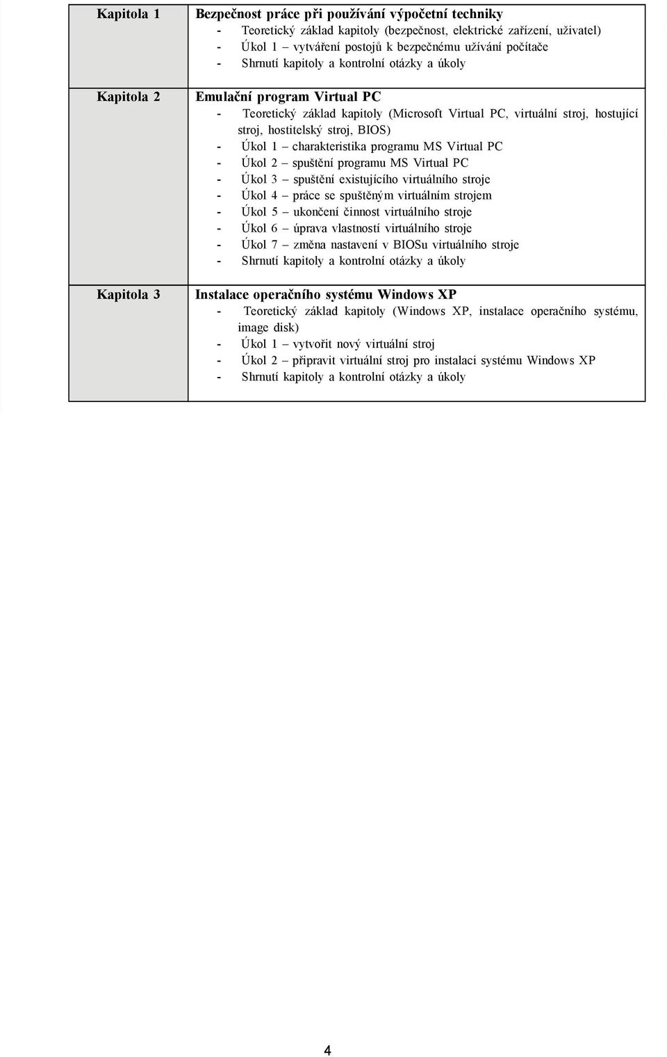 BIOS) - Úkol 1 charakteristika programu MS Virtual PC - Úkol 2 spuštění programu MS Virtual PC - Úkol 3 spuštění existujícího virtuálního stroje - Úkol 4 práce se spuštěným virtuálním strojem - Úkol