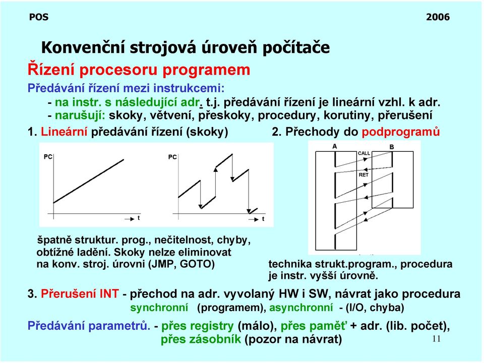 , nečitelnost, chyby, obtížné ladění. Skoky nelze eliminovat na konv. stroj. úrovni (JMP, GOTO) technika strukt.program., procedura je instr. vyšší úrovně. 3.