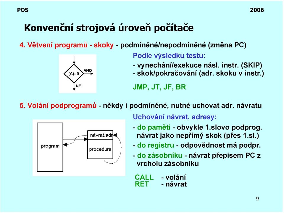 (SKIP) - skok/pokračování (adr. skoku v instr.) JMP, JT, JF, BR 5. Volání podprogramů -někdy i podmíněné, nutné uchovat adr.