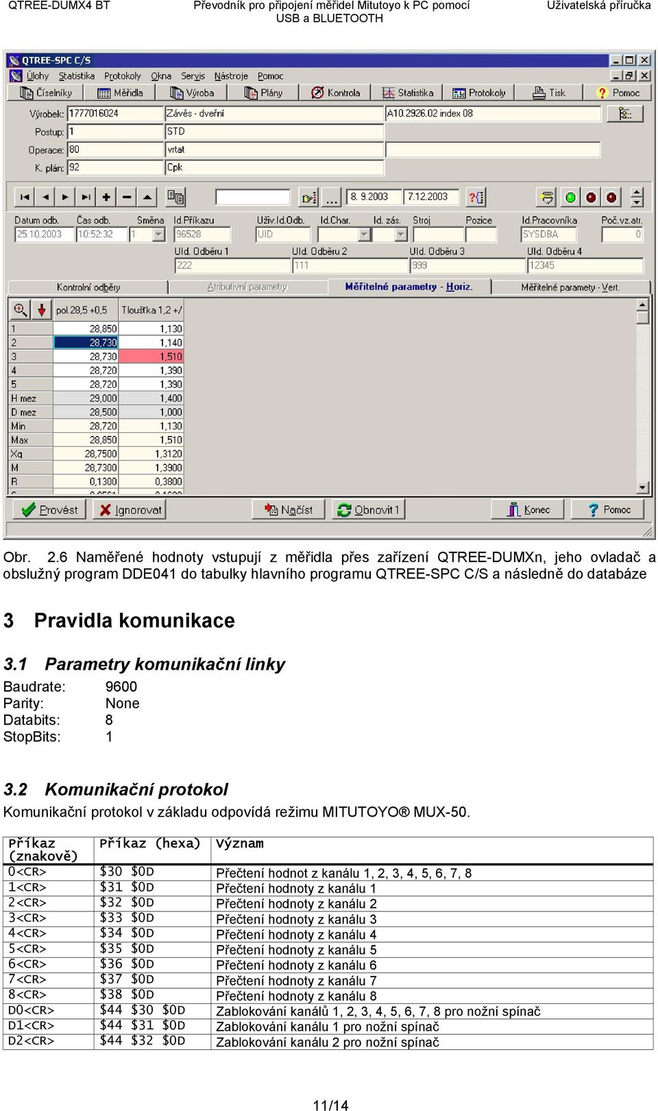 1 Parametry komunikační linky Baudrate: 9600 Parity: None Databits: 8 StopBits: 1 3.2 Komunikační protokol Komunikační protokol v základu odpovídá režimu MITUTOYO MUX-50.