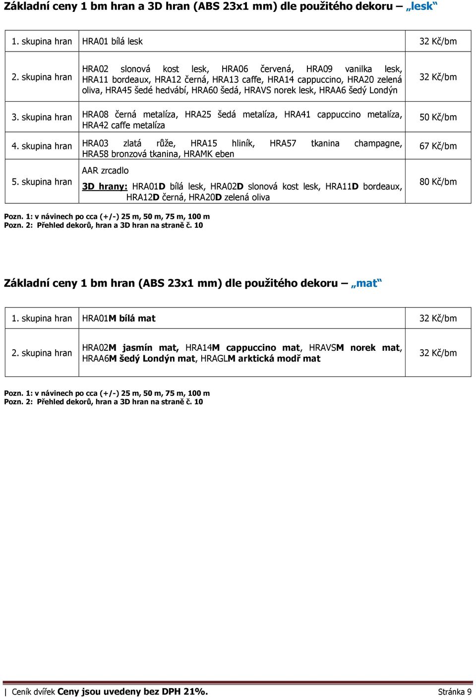 lesk, HRAA6 šedý Londýn 32 Kč/bm 3. skupina hran HRA08 černá metalíza, HRA25 šedá metalíza, HRA41 cappuccino metalíza, HRA42 caffe metalíza 4.