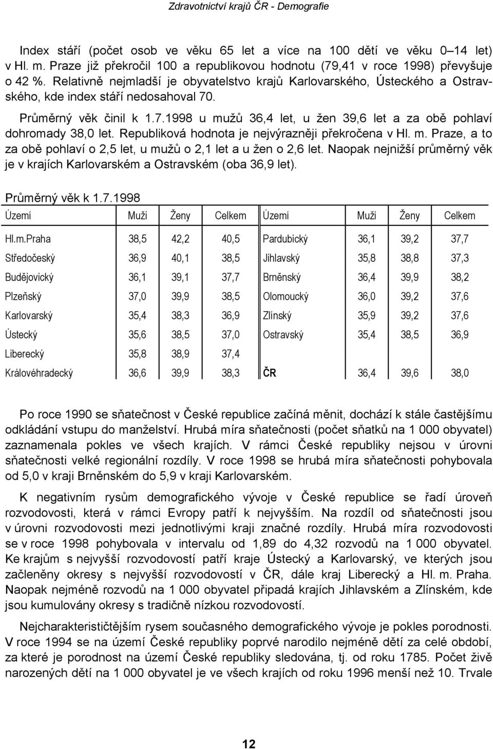 Průměrný věk činil k 1.7.1998 u mužů 36,4 let, u žen 39,6 let a za obě pohlaví dohromady 38,0 let. Republiková hodnota je nejvýrazněji překročena v Hl. m. Praze, a to za obě pohlaví o 2,5 let, u mužů o 2,1 let a u žen o 2,6 let.