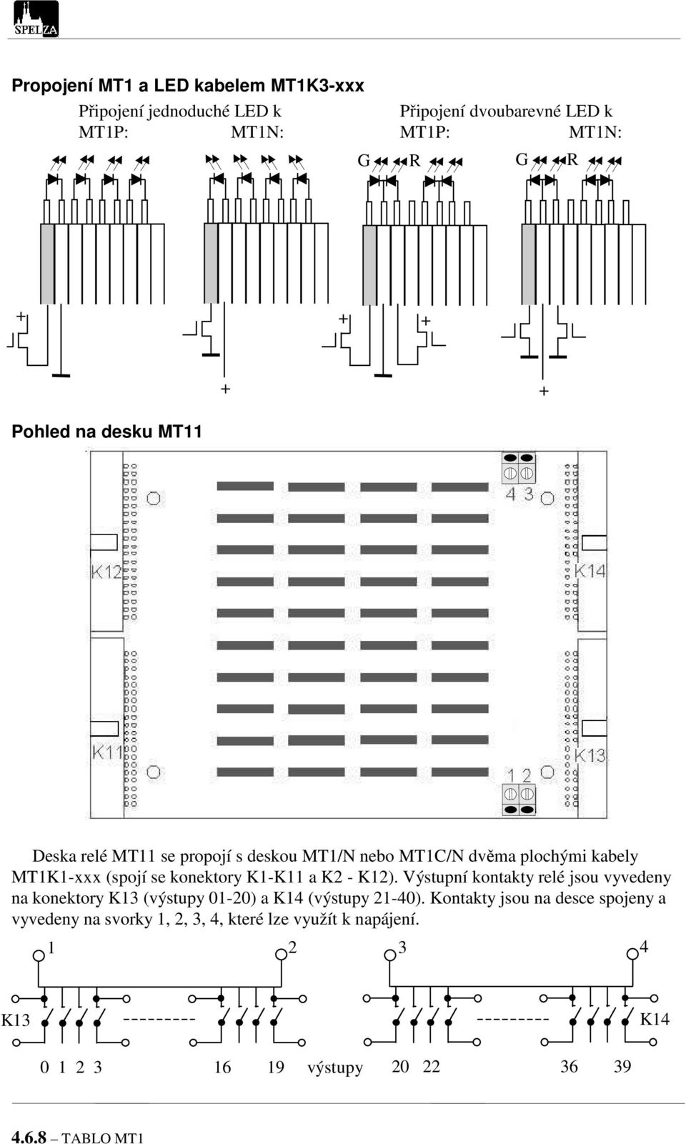 K1-K11 a K2 - K12). Výstupní kontakty relé jsou vyvedeny na konektory K13 (výstupy 01-20) a K14 (výstupy 21-40).