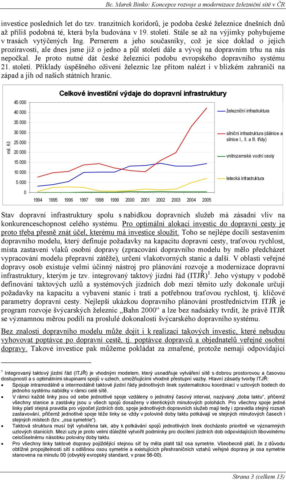 Pernerem a jeho současníky, což je sice doklad o jejich prozíravosti, ale dnes jsme již o jedno a půl století dále a vývoj na dopravním trhu na nás nepočkal.