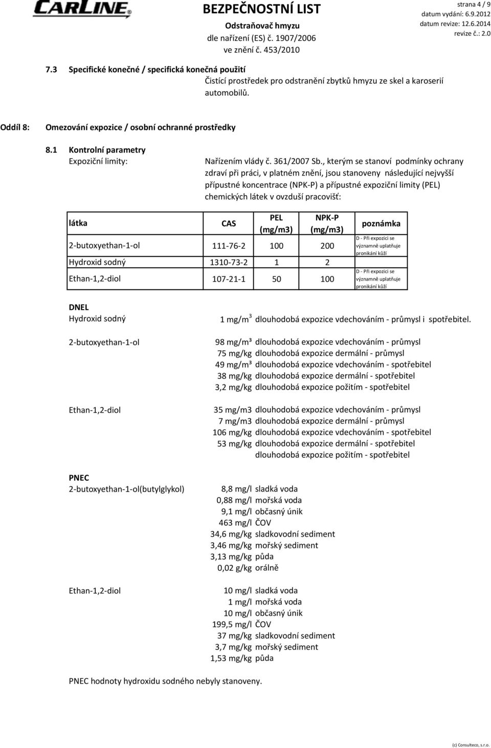 , kterým se stanoví podmínky ochrany zdraví při práci, v platném znění, jsou stanoveny následující nejvyšší přípustné koncentrace (NPKP) a přípustné expoziční limity (PEL) chemických látek v ovzduší