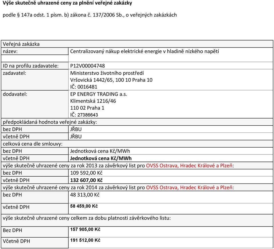 Králové a Plzeň: 109 592,00 Kč 132 607,00 Kč výše skutečně uhrazené ceny za rok 2014 za závěrkový list pro OVSS Ostrava, Hradec