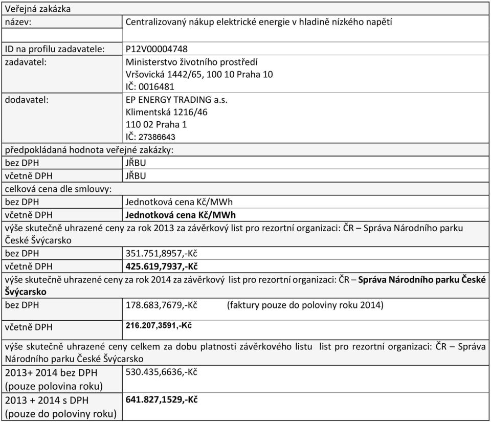 683,7679,-Kč (faktury pouze do poloviny roku 2014) 216.