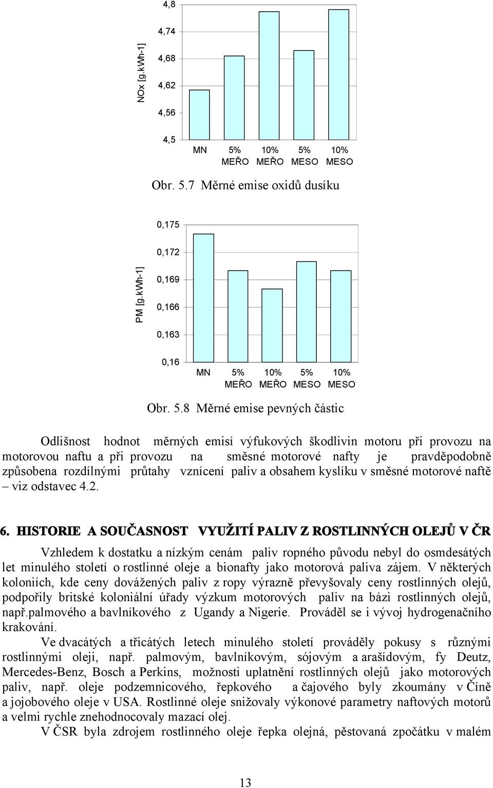 MESO 10% MESO Obr. 5.