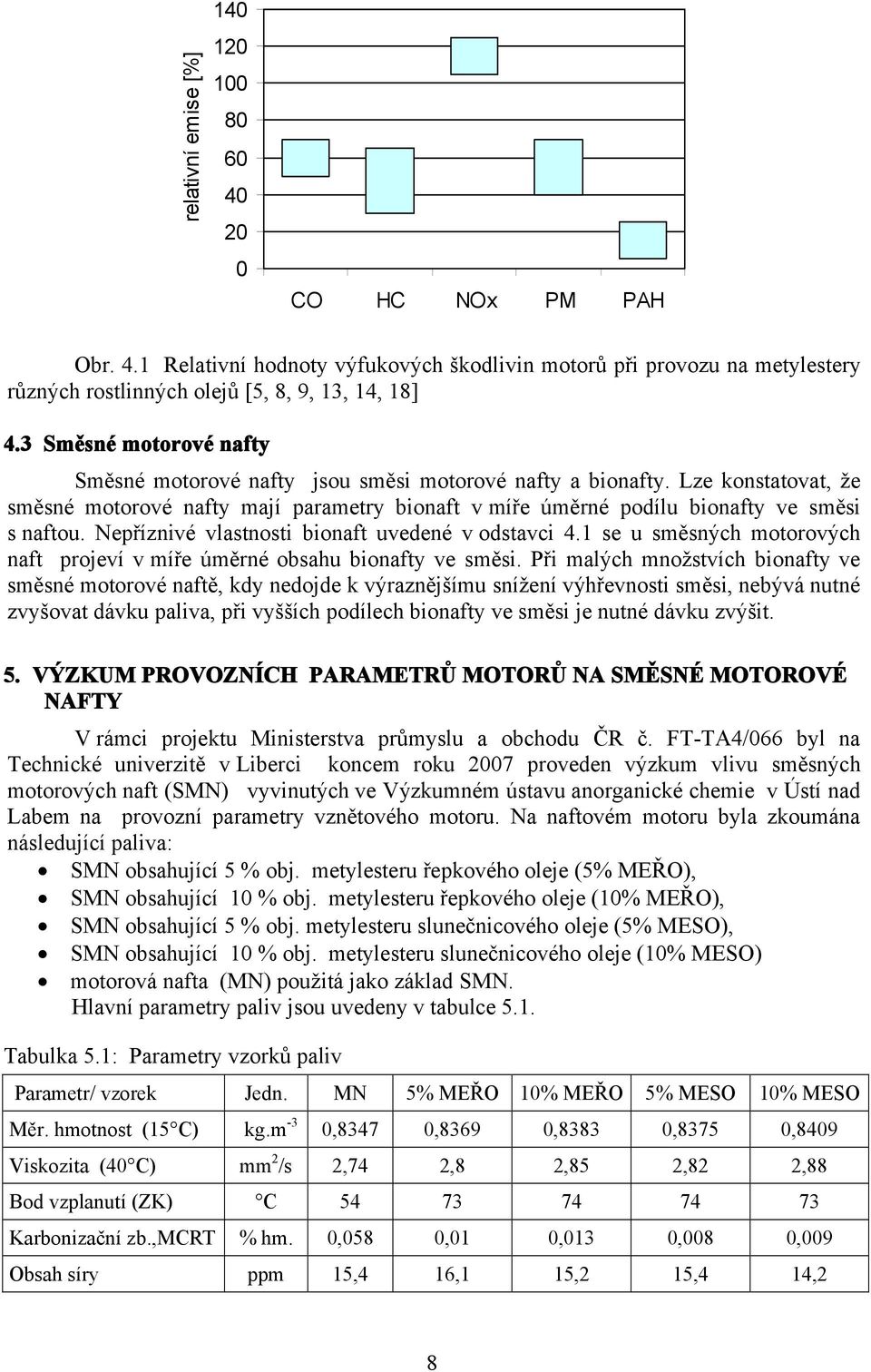 Nepříznivé vlastnosti bionaft uvedené v odstavci 4.1 se u směsných motorových naft projeví v míře úměrné obsahu bionafty ve směsi.