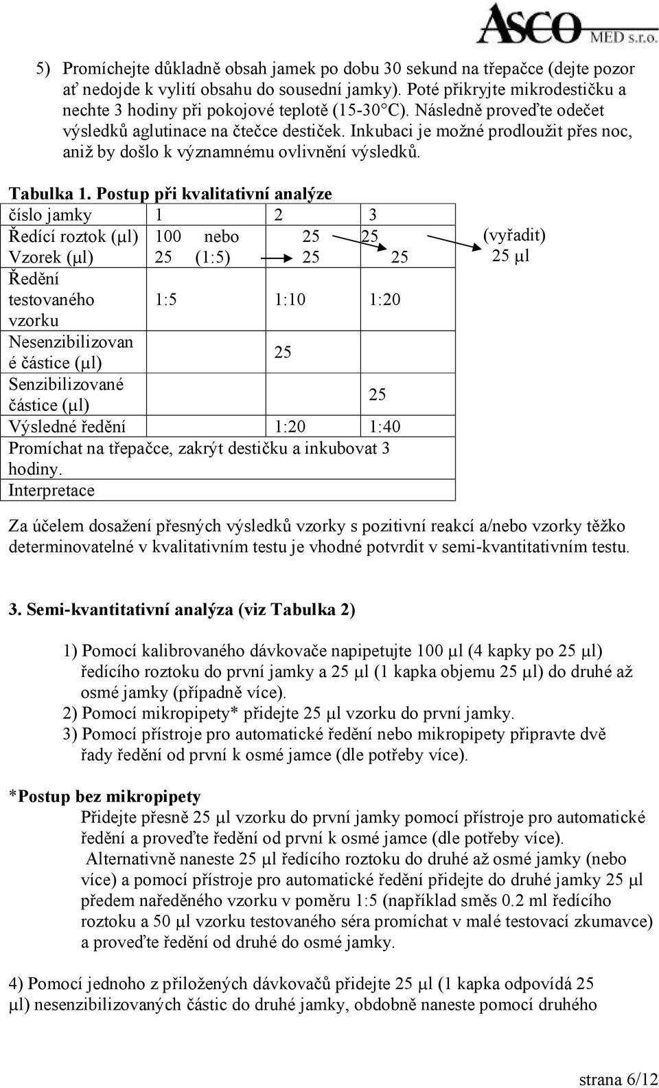 Inkubaci je možné prodloužit přes noc, aniž by došlo k významnému ovlivnění výsledků. Tabulka 1.