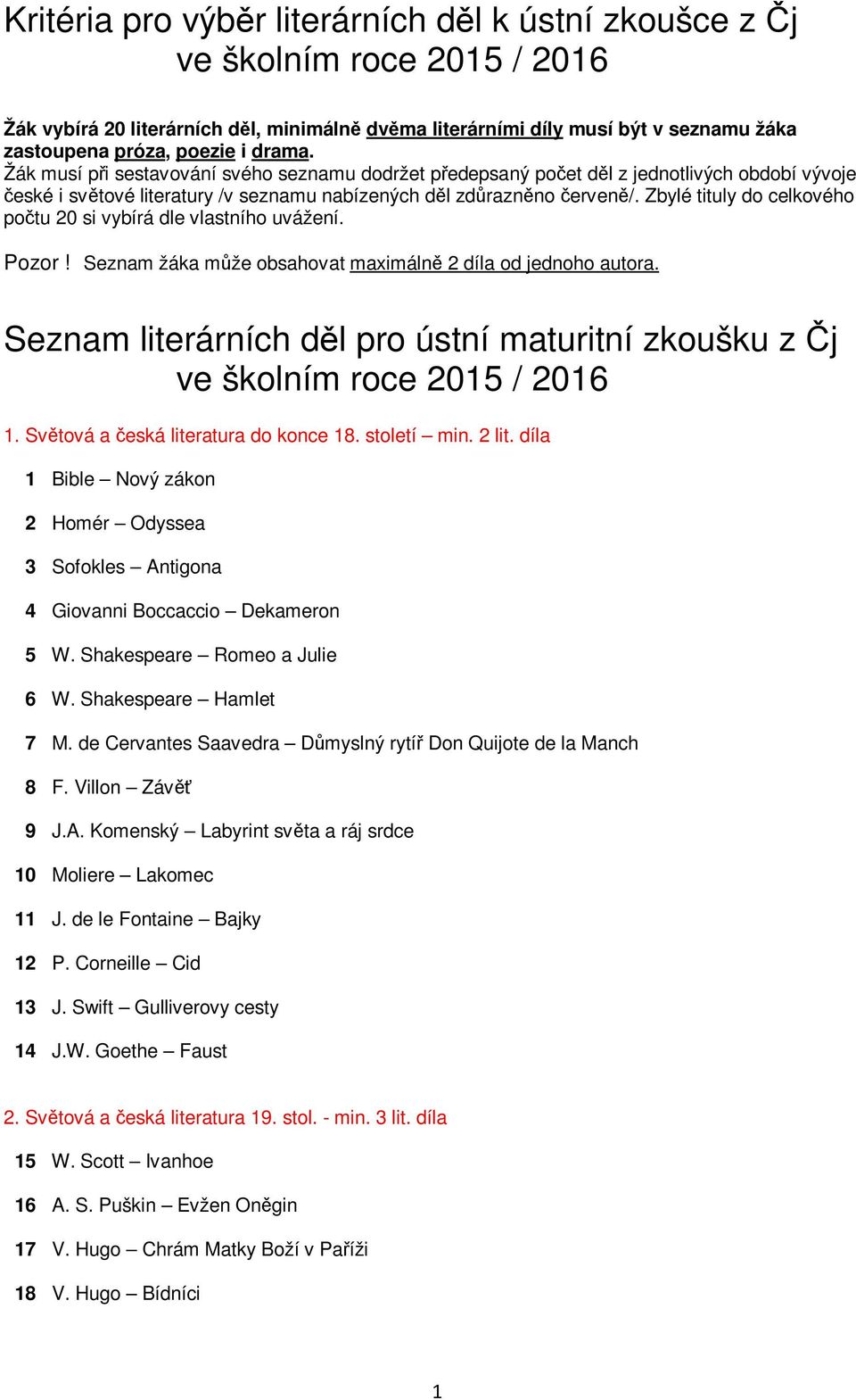 Zbylé tituly do celkového počtu 20 si vybírá dle vlastního uvážení. Pozor! Seznam žáka může obsahovat maximálně 2 díla od jednoho autora.