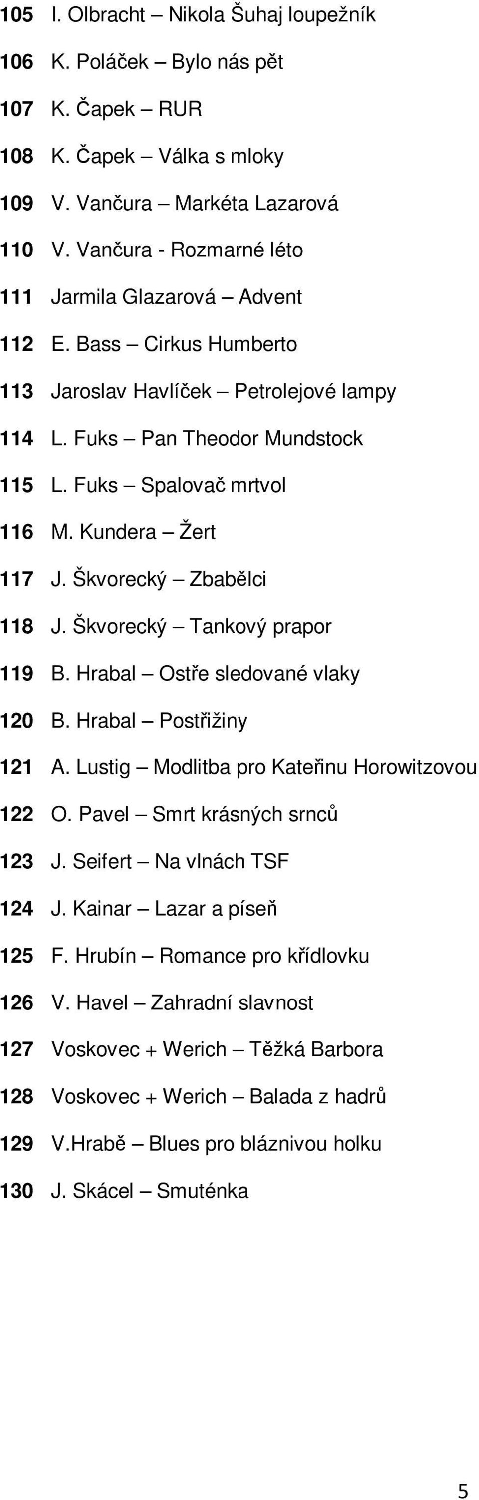 Kundera Žert 117 J. Škvorecký Zbabělci 118 J. Škvorecký Tankový prapor 119 B. Hrabal Ostře sledované vlaky 120 B. Hrabal Postřižiny 121 A. Lustig Modlitba pro Kateřinu Horowitzovou 122 O.