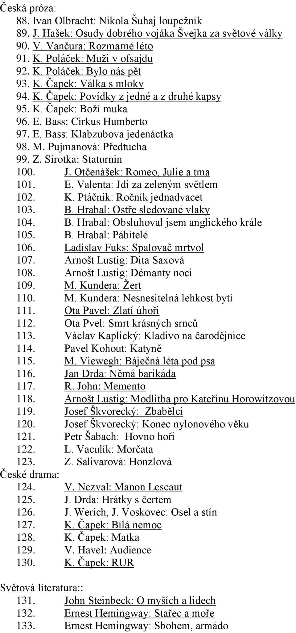 Sirotka: Staturnin 100. J. Otčenášek: Romeo, Julie a tma 101. E. Valenta: Jdi za zeleným světlem 102. K. Ptáčník: Ročník jednadvacet 103. B. Hrabal: Ostře sledované vlaky 104. B. Hrabal: Obsluhoval jsem anglického krále 105.