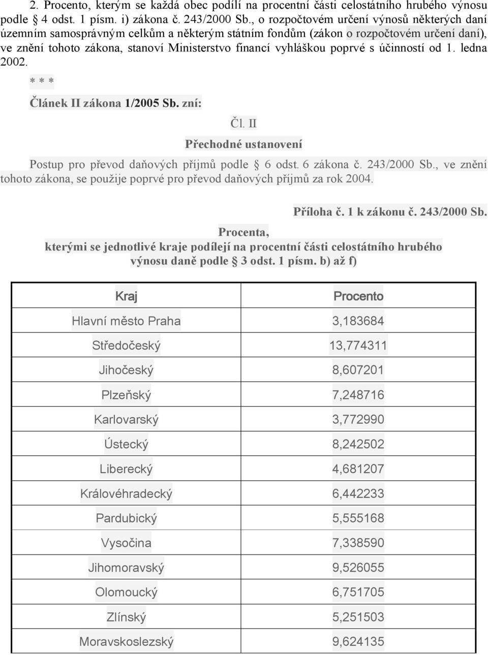 poprvé s účinností od 1. ledna 2002. * * * Článek II zákona 1/2005 Sb. zní: Čl. II Přechodné ustanovení Postup pro převod daňových příjmů podle 6 odst. 6 zákona č. 243/2000 Sb.