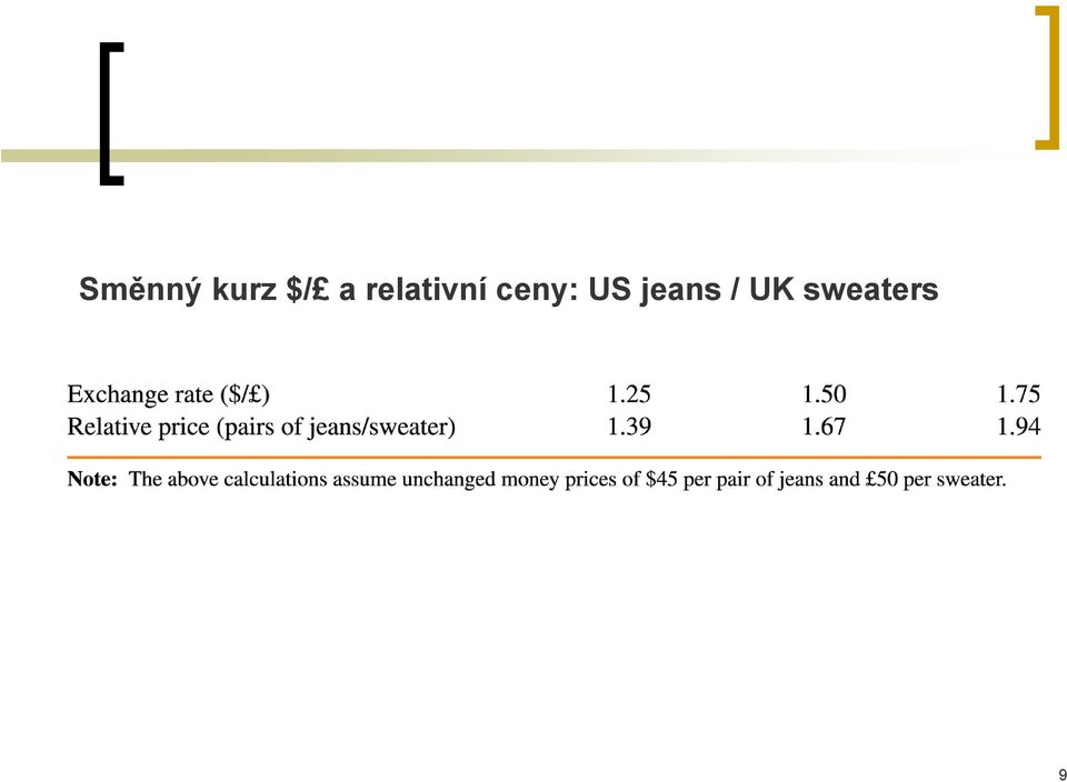 ceny: US jeans