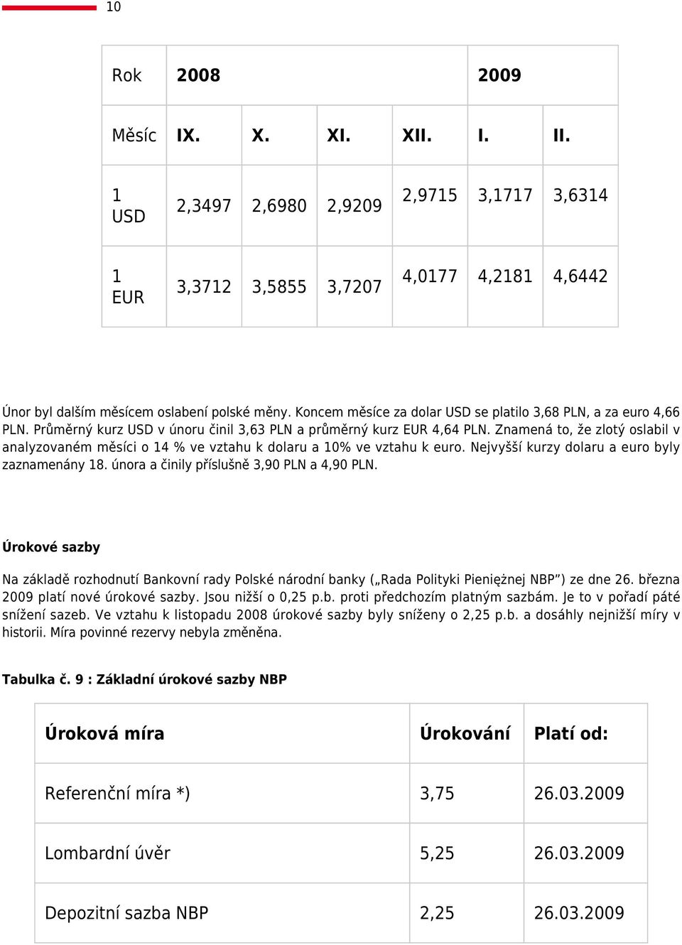 Znamená to, že zlotý oslabil v analyzovaném měsíci o 4 % ve vztahu k dolaru a 0% ve vztahu k euro. Nejvyšší kurzy dolaru a euro byly zaznamenány 8. února a činily příslušně 3,90 PLN a 4,90 PLN.