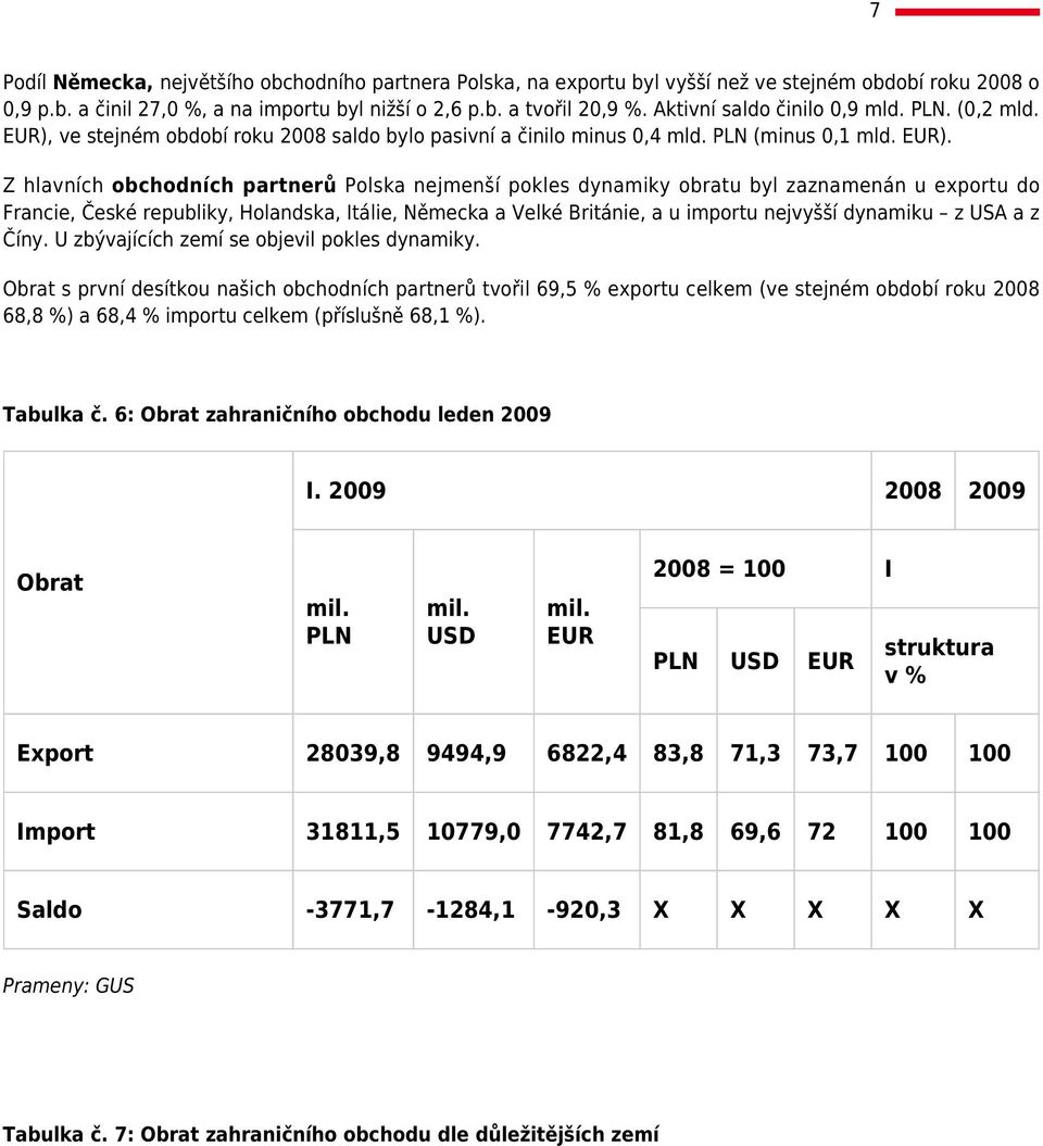 ve stejném období roku 2008 saldo bylo pasivní a činilo minus 0,4 mld. PLN (minus 0, mld. EUR).