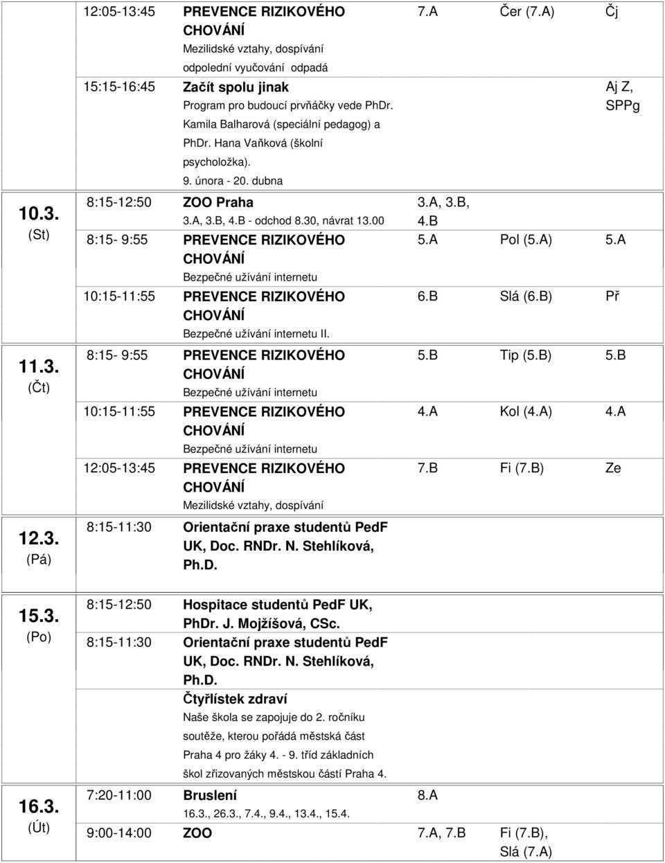 B) Př II. 8:15-9:55 PREVENCE RIZIKOVÉHO 5.B Tip (5.B) 5.B 10:15-11:55 PREVENCE RIZIKOVÉHO 4.A Kol (4.A) 4.A 12:05-13:45 PREVENCE RIZIKOVÉHO 7.