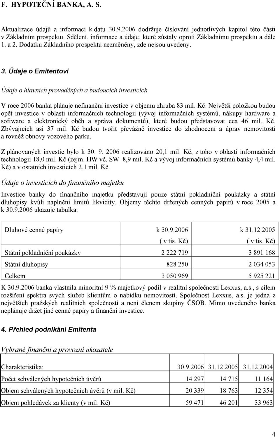 Údaje o Emitentovi Údaje o hlavních prováděných a budoucích investicích V roce 2006 banka plánuje nefinanční investice v objemu zhruba 83 mil. Kč.