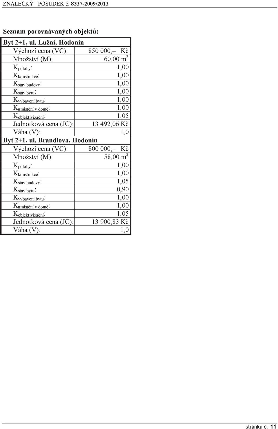 vybavení bytu : 1,00 K umístění v domě : 1,00 K objektivizační : 1,05 Jednotková cena (JC): 13 492,06 Kč Váha (V): 1,0 Byt 2+1, ul.
