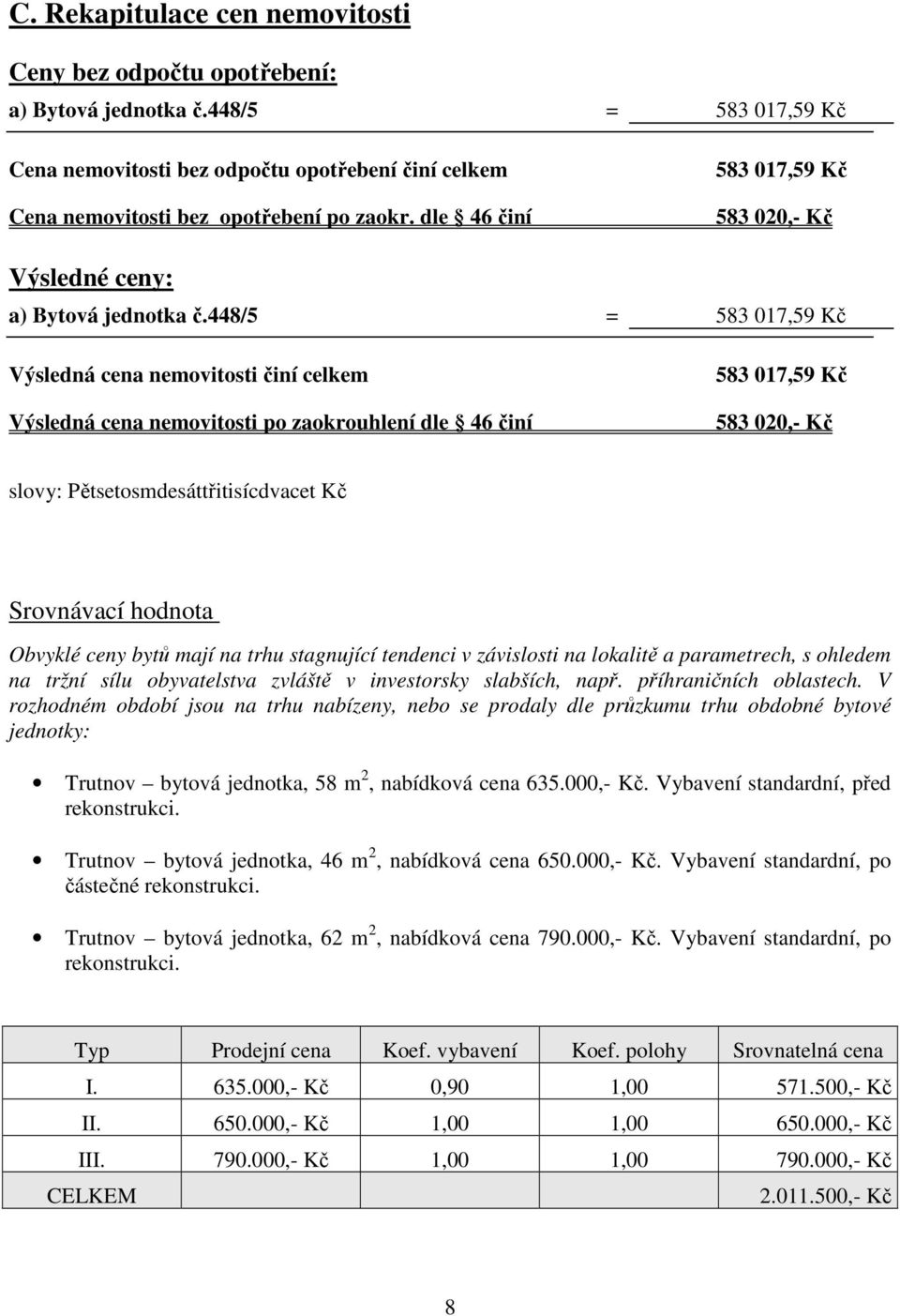 448/5 = 583 017,59 Kč Výsledná cena nemovitosti činí celkem Výsledná cena nemovitosti po zaokrouhlení dle 46 činí 583 017,59 Kč 583 020,- Kč slovy: Pětsetosmdesáttřitisícdvacet Kč Srovnávací hodnota