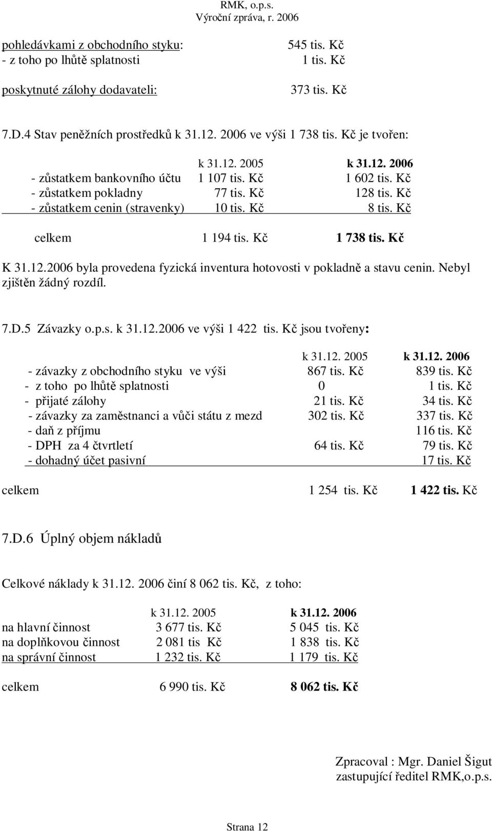 K celkem 1 194 tis. K 1 738 tis. K K 31.12.2006 byla provedena fyzická inventura hotovosti v pokladn a stavu cenin. Nebyl zjišt n žádný rozdíl. 7.D.5 Závazky o.p.s. k 31.12.2006 ve výši 1 422 tis.