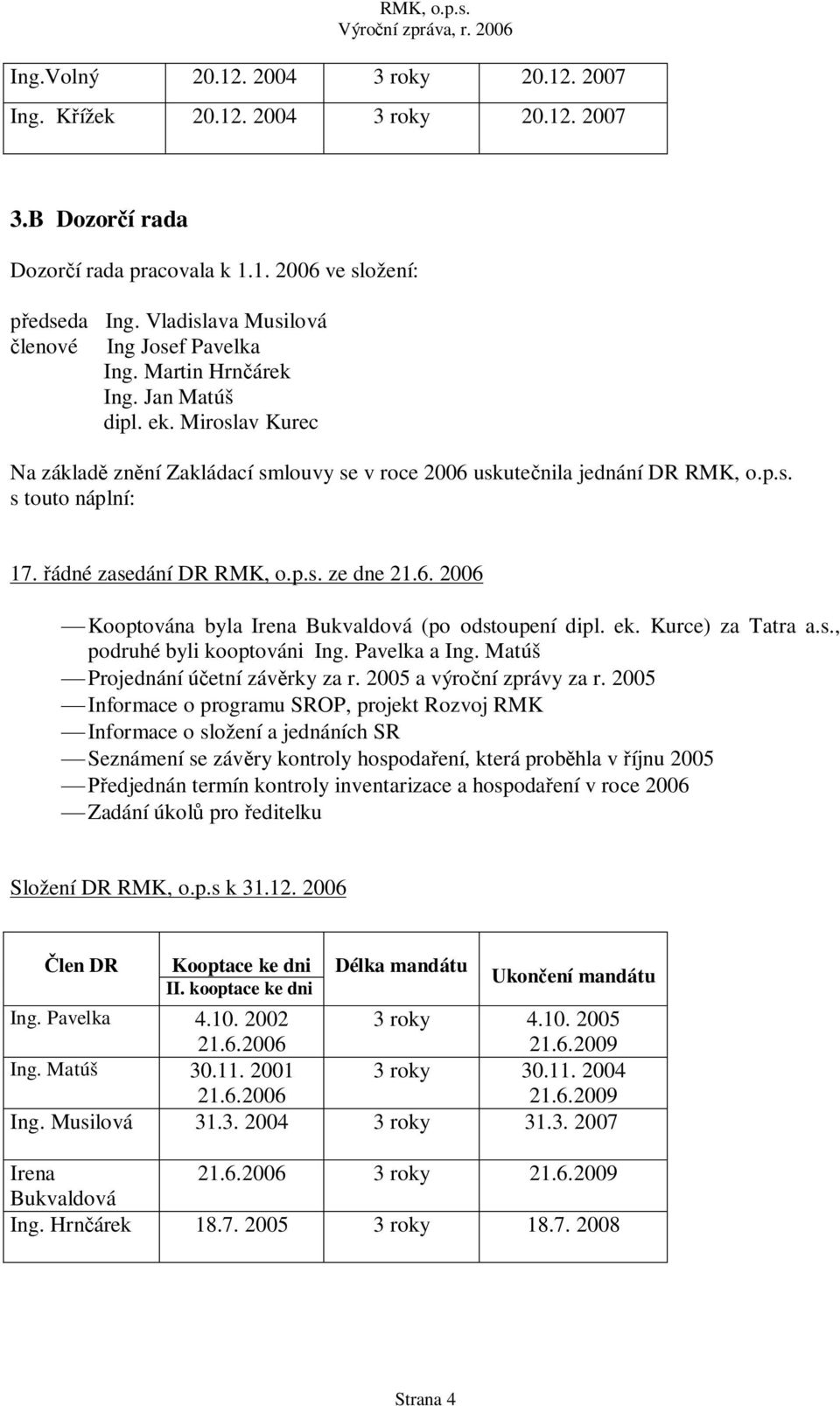 ádné zasedání DR RMK, o.p.s. ze dne 21.6. 2006 Kooptována byla Irena Bukvaldová (po odstoupení dipl. ek. Kurce) za Tatra a.s., podruhé byli kooptováni Ing. Pavelka a Ing.