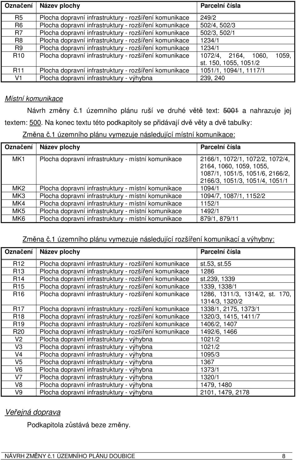 infrastruktury - rozšíření komunikace 1072/4, 2164, 1060, 1059, st.