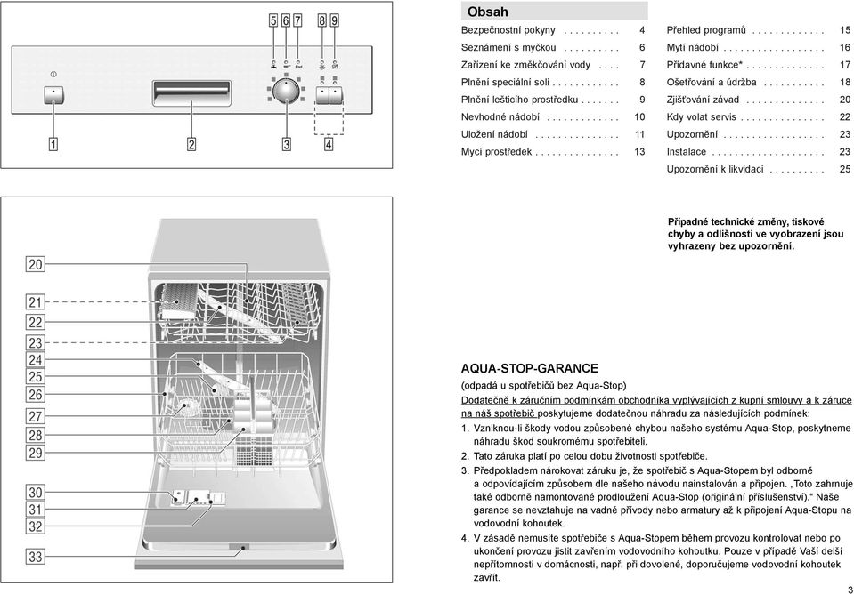 Návod k použití SGI 53E55 EU 1 B - PDF Stažení zdarma