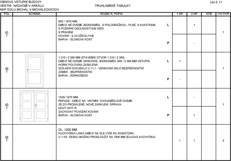 JEDNOKØÍDL 900 / 2 360 MM VSUPNÍ, L 1 HORNÍ POLOVINA ZASKLENÁ 42 IZOLAÈNÍ DVOJSKLO U =1,1 - VENKOVNÍ SKLO BEZPEÈNOSNÍ 1 ZÁMEK - BEZPEÈNOSNÍ BARVA - ÈERNOŠEDÁ 1550/ 1970 MM L - REPASE - DØEVÌNÁ