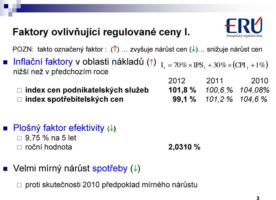 než v předchozím roce 2012 2011 2010 index cen podnikatelských služeb 101,8 % 100,6 % 104,08% index spotřebitelských cen