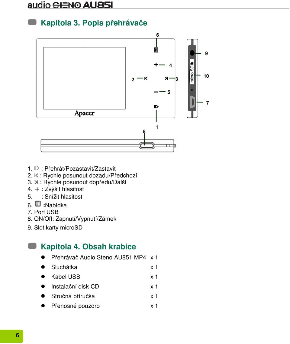 - : Snížit hlasitost 6. :Nabídka 7. Port USB 8. ON/Off: Zapnutí/Vypnutí/Zámek 9.