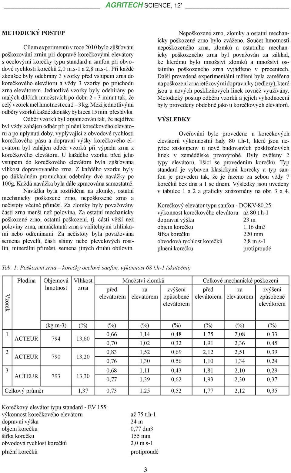 Jednotlivé vzorky byly odebírány po malých dílčích množstvích po dobu 2-3 minut tak, že celý vzorek měl hmotnost cca 2 3 kg. Mezi jednotlivými odběry vzorků každé zkoušky byla cca 15 min. přestávka.