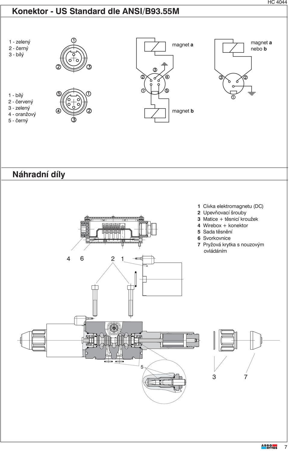 - zelený 4 - oranžový 5 - černý magnet b Náhradní díly 4 6 2 1 1 Cívka elektromagnetu