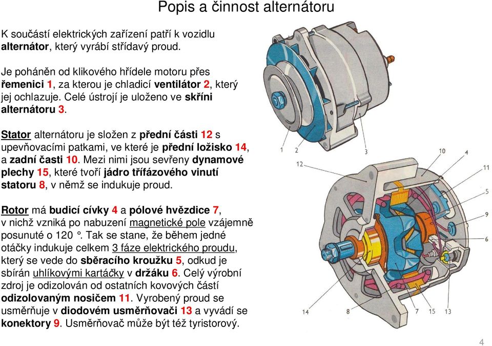 Popis a innost alternátoru Stator alternátoru je složen z ední ásti 12 s upev ovacími patkami, ve které je ední ložisko 14, a zadní asti 10.