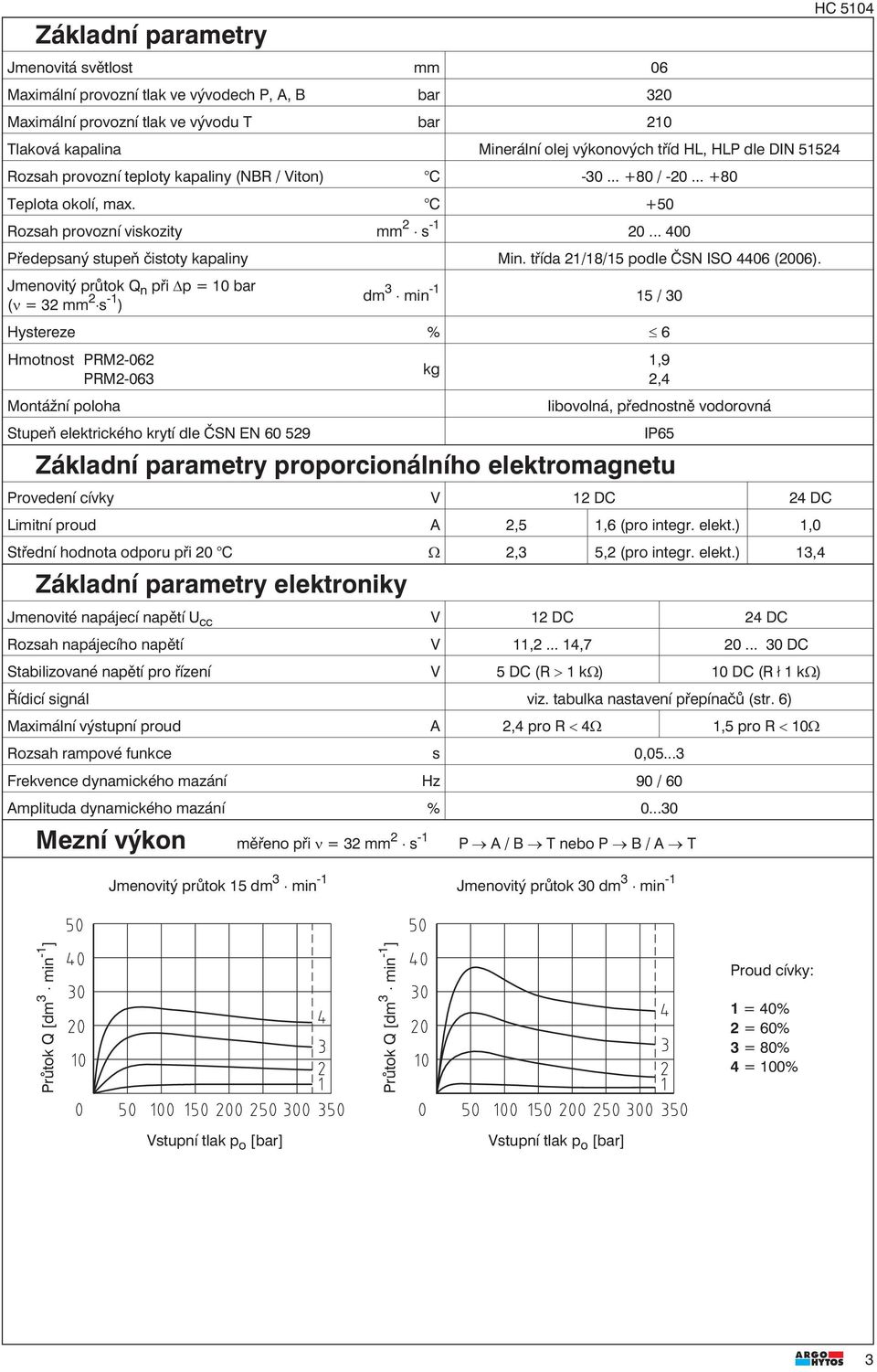 třída 1/18/15 podle ČSN ISO 4406 (006).