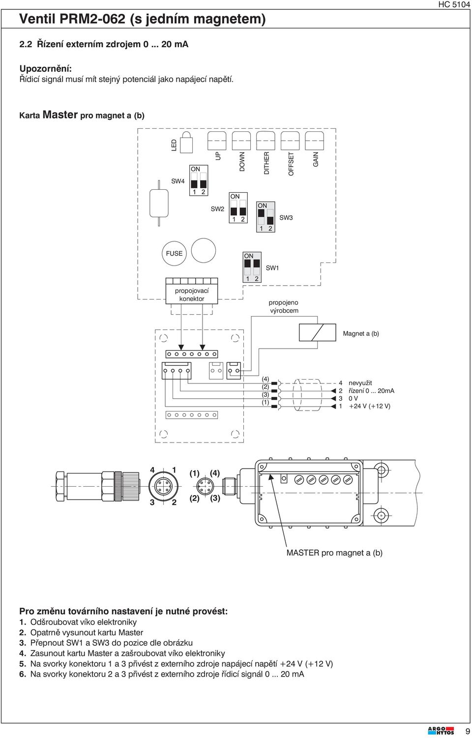 .. 0mA 0 V 1 +4 V (+1 V) 4 1 (1) (4) () () MASTER pro magnet a (b) Pro změnu továrního nastavení je nutné provést: 1. Odšroubovat víko elektroniky. Opatrně vysunout kartu Master.