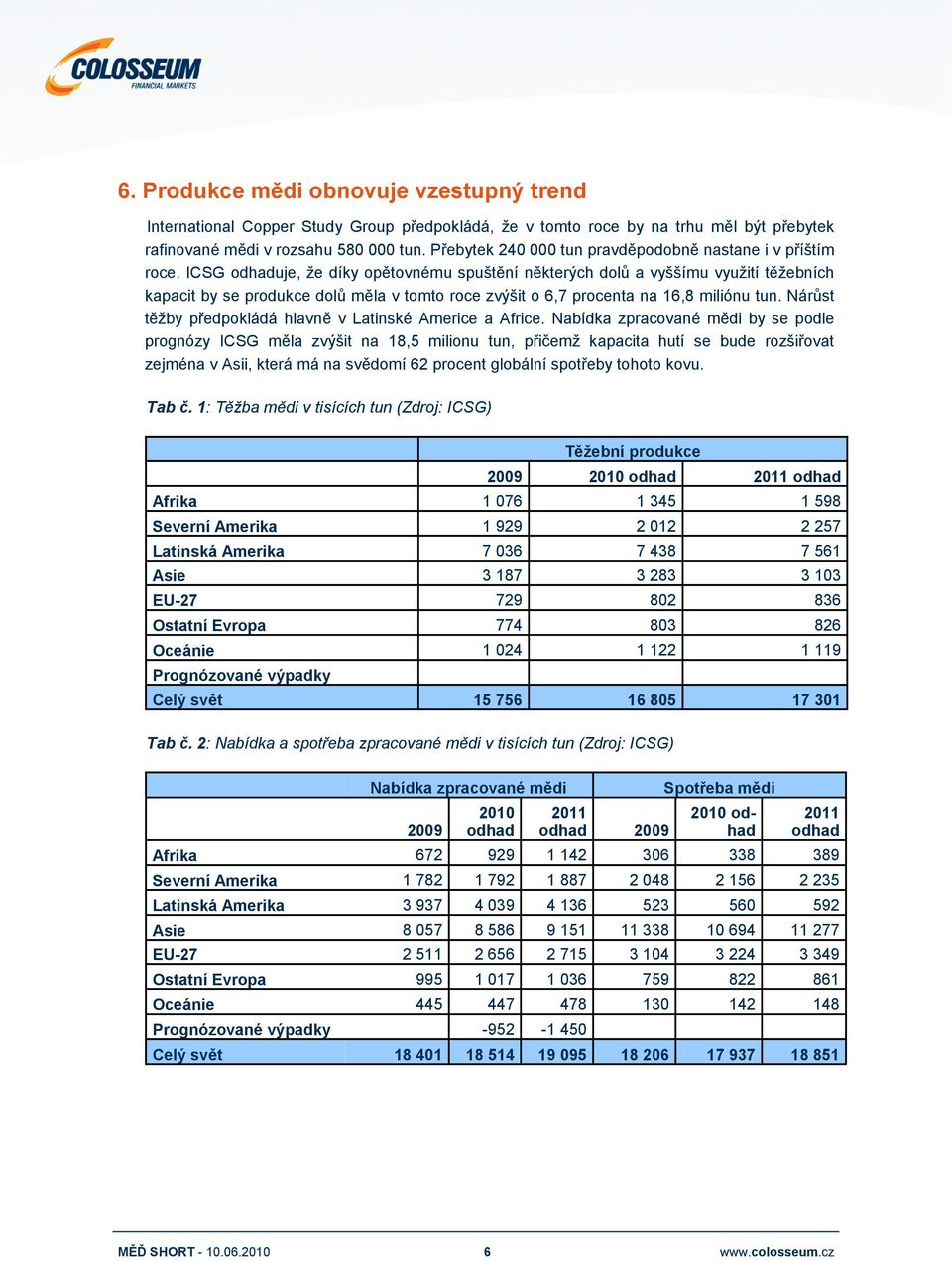 ICSG odhaduje, že díky opětovnému spuštění některých dolů a vyššímu využití těžebních kapacit by se produkce dolů měla v tomto roce zvýšit o 6,7 procenta na 16,8 miliónu tun.