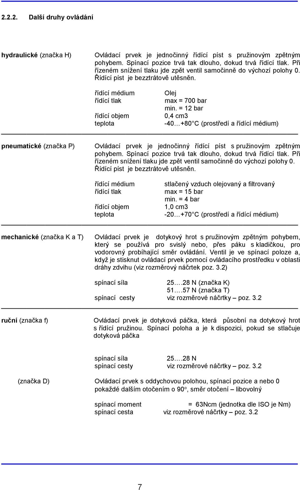 = 12 bar řídící objem 0,4 cm3 teplota -40 +80 C (prostředí a řídící médium) pneumatické (značka P) Ovládací prvek je jednočinný řídící píst s pružinovým zpětným pohybem.