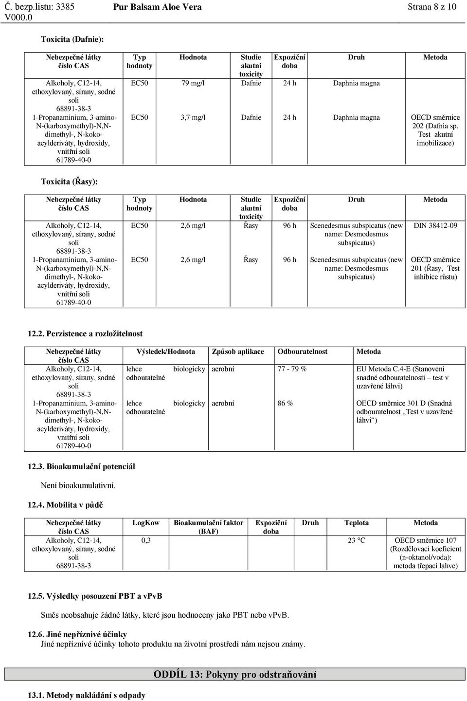 Test akutní imobilizace) Toxicita (Řasy): sodné soli 1-Propanaminium, 3-amino- N-(karboxymethyl)-N,Ndimethyl-, Studie akutní toxicity Expoziční EC50 2,6 mg/l Řasy 96 h Scenedesmus subspicatus (new