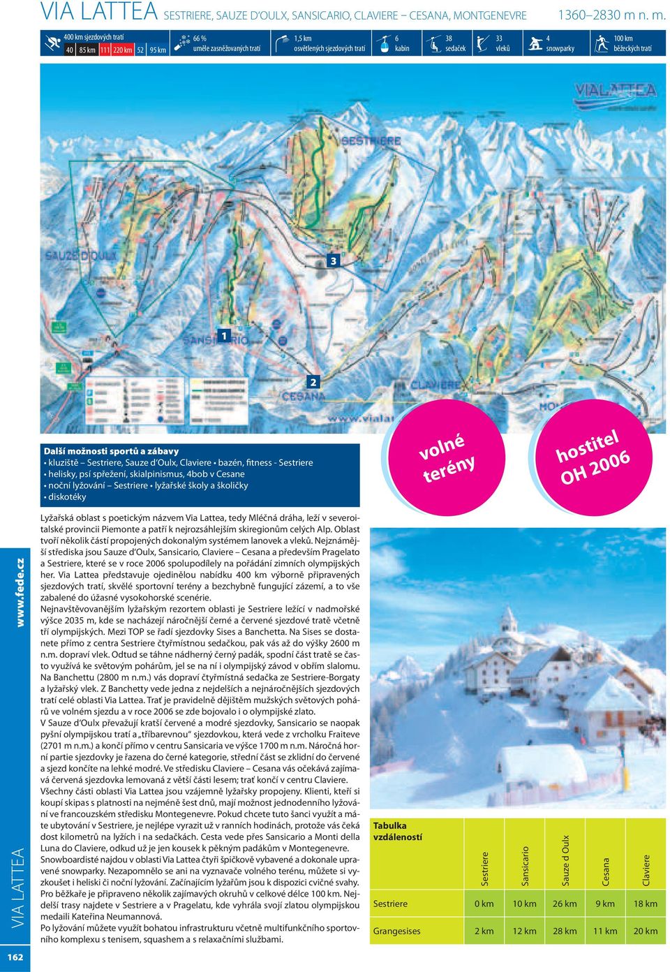 Sestriere helisky, psí spřežení, skialpinismus, 4bob v Cesane noční lyžování Sestriere lyžařské školy a školičky diskotéky volné terény hostitel OH 2006 VIA LATTEA www.fede.