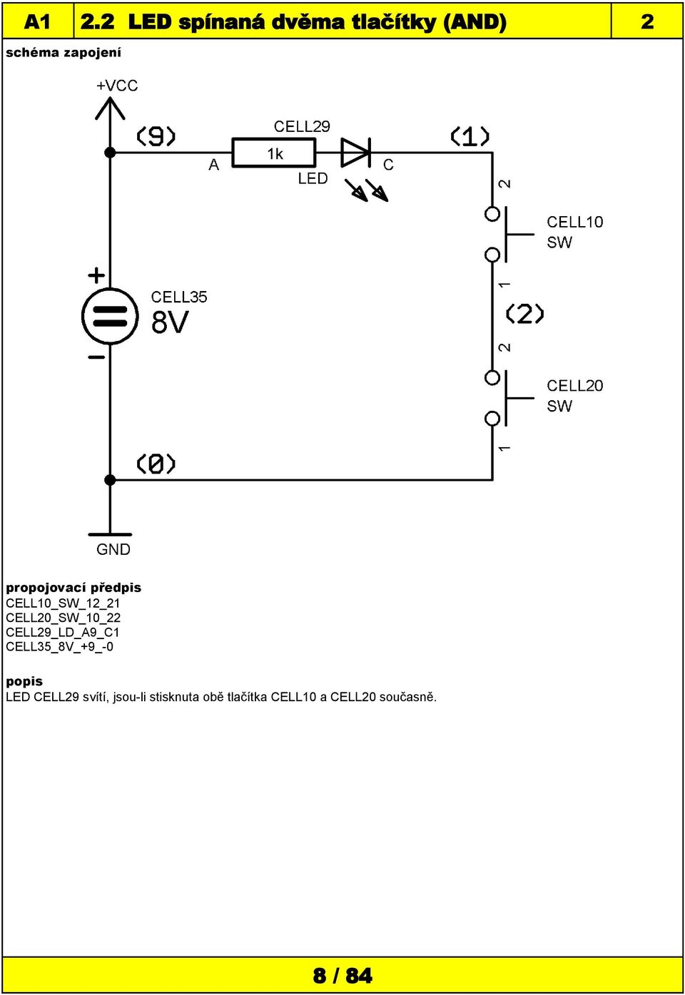 CELL29_LD_A9_C1 LED CELL29 svítí, jsou-li