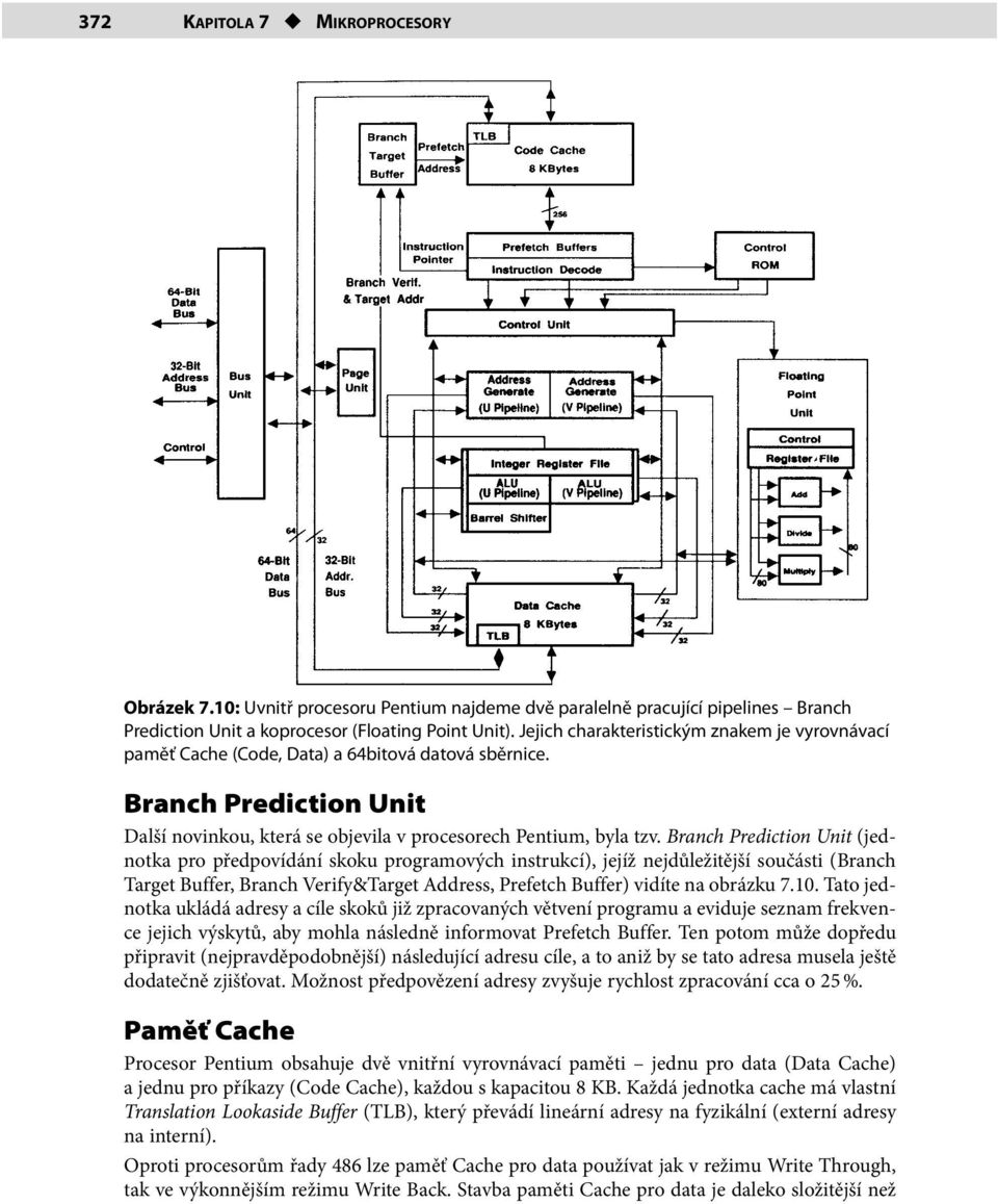 Branch Prediction Unit (jednotka pro předpovídání skoku programových instrukcí), jejíž nejdůležitější součásti (Branch Target Buffer, Branch Verify&Target Address, Prefetch Buffer) vidíte na obrázku.