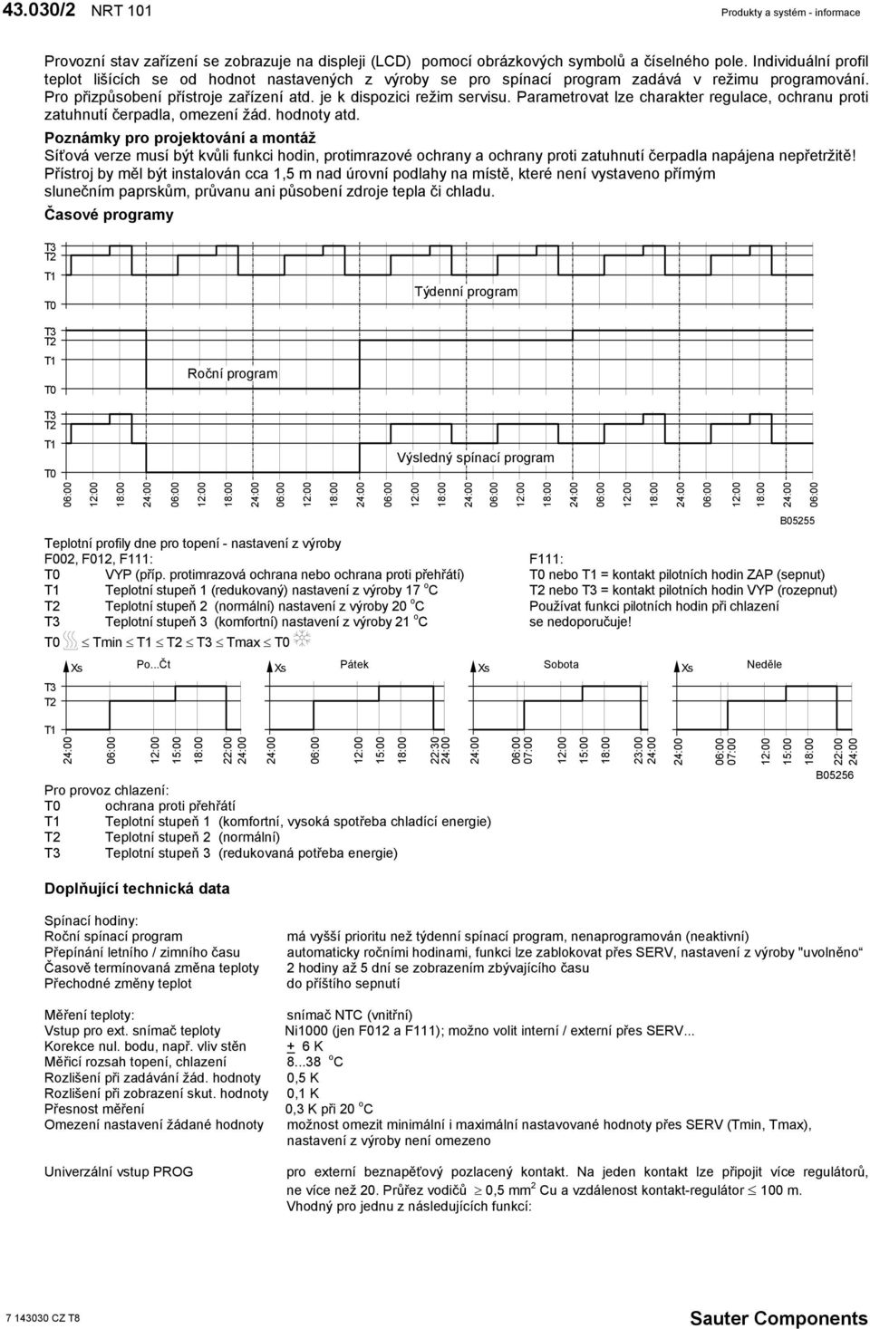 Parametrovat lze charakter regulace, ochranu proti zatuhnutí čerpadla, omezení žád. hodnoty atd.