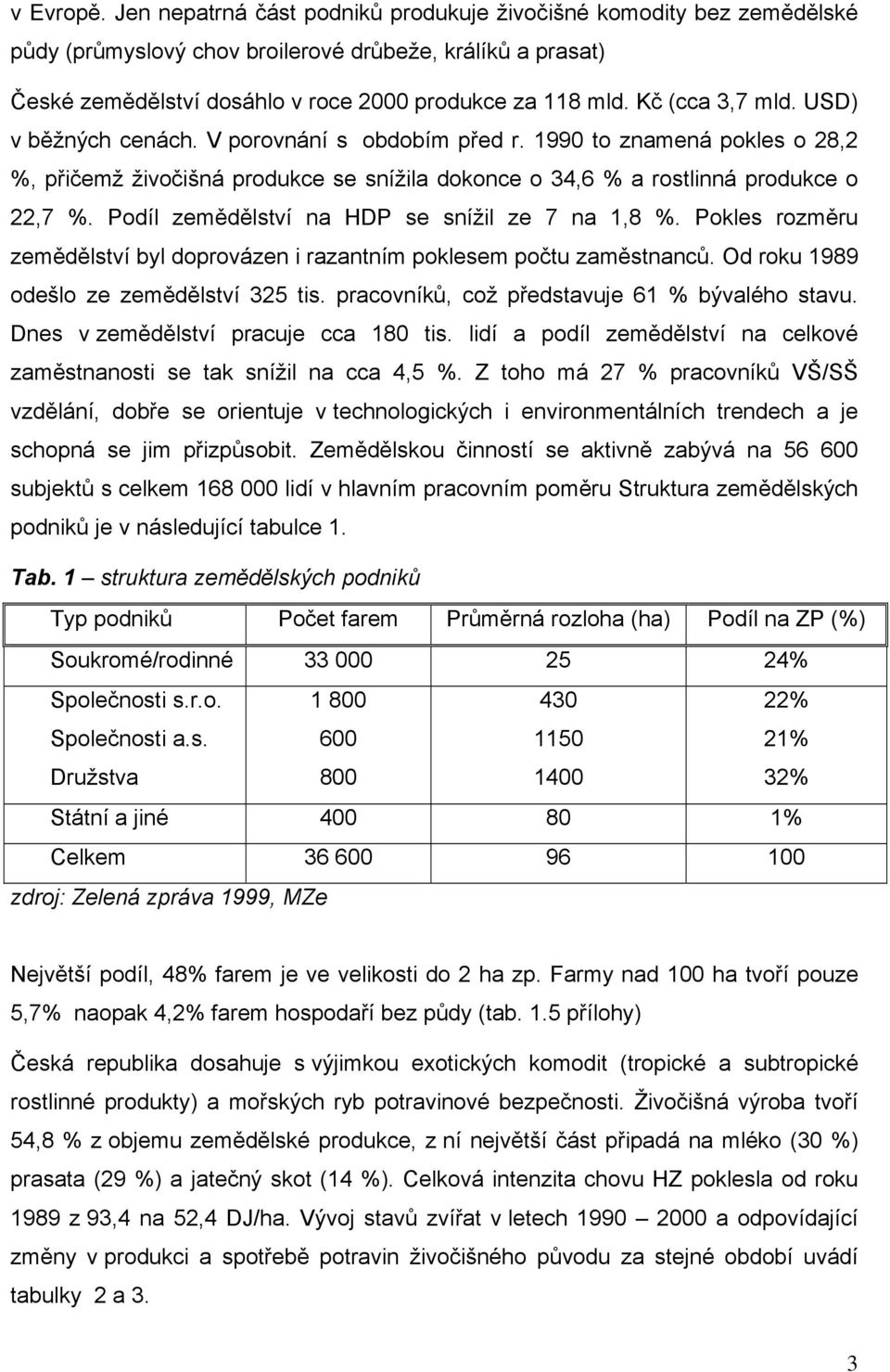 Podíl zemědělství na HDP se snížil ze 7 na 1,8 %. Pokles rozměru zemědělství byl doprovázen i razantním poklesem počtu zaměstnanců. Od roku 1989 odešlo ze zemědělství 325 tis.