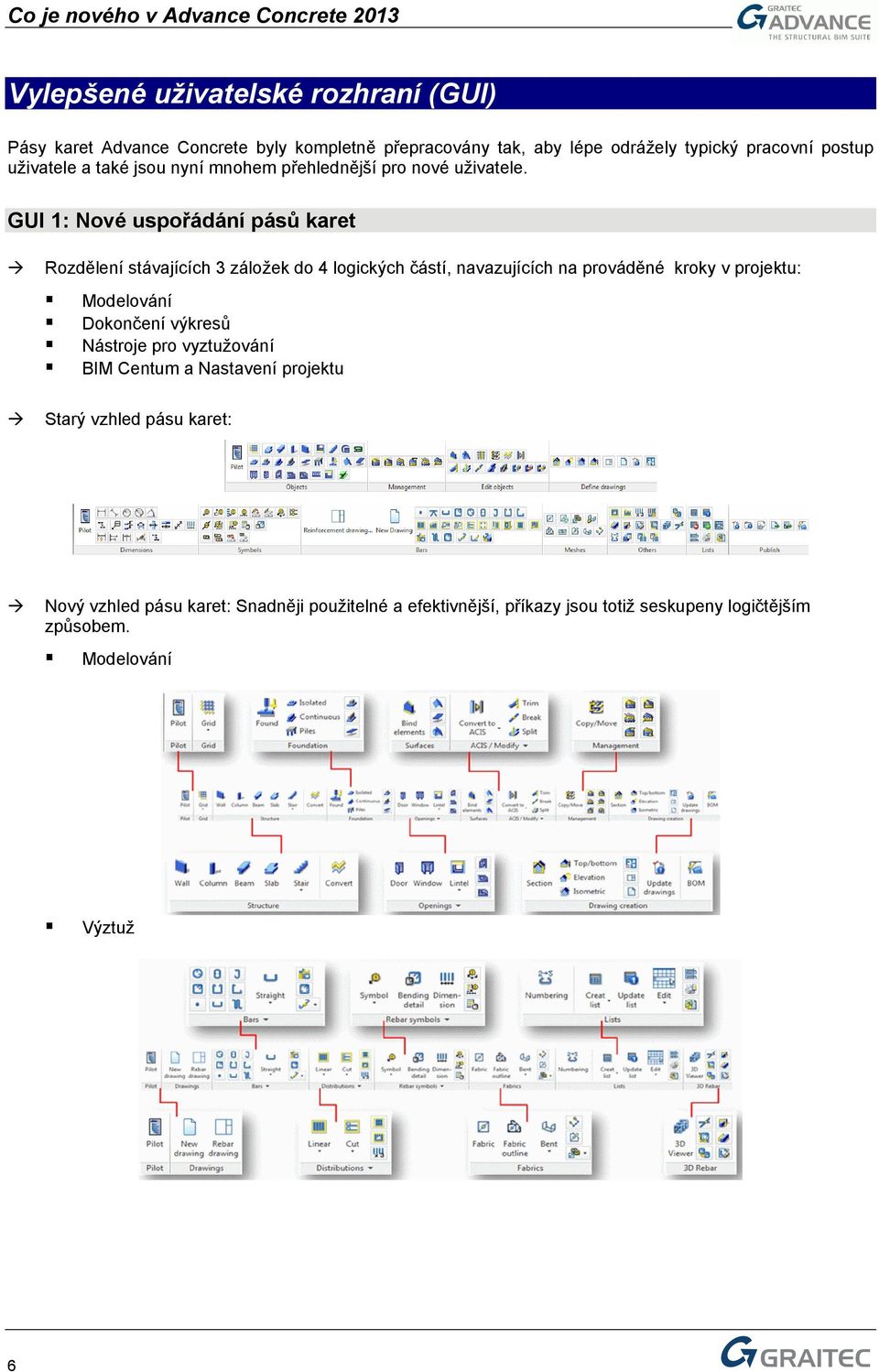 GUI 1: Nové uspořádání pásů karet Rozdělení stávajících 3 záložek do 4 logických částí, navazujících na prováděné kroky v projektu: Modelování