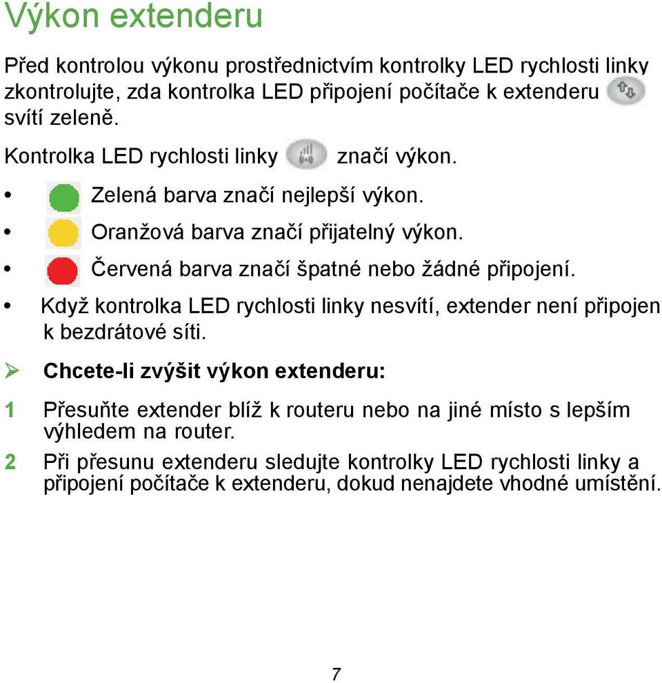 Když kontrolka LED rychlosti linky nesvítí, extender není připojen k bezdrátové síti.