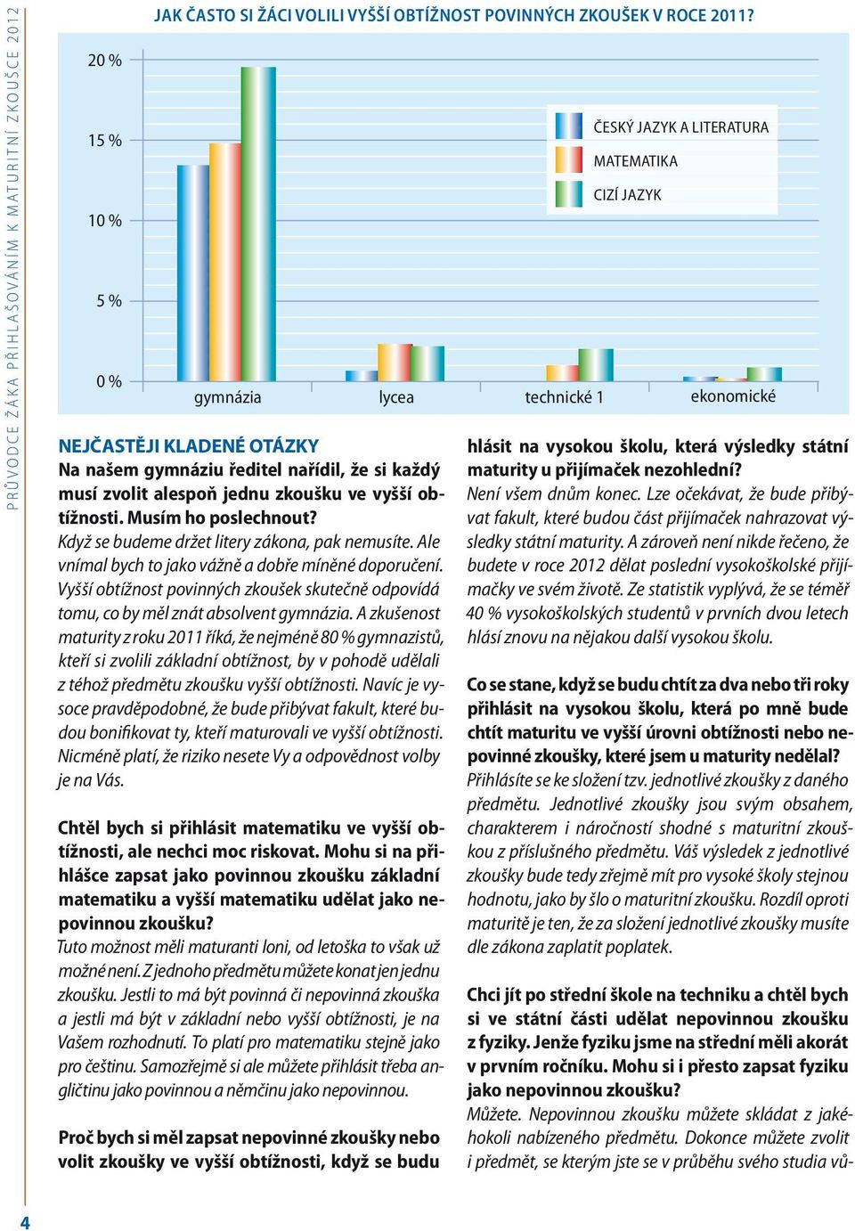 Ale vnímal bych to jako vážně a dobře míněné doporučení. Vyšší obtížnost povinných zkoušek skutečně odpovídá tomu, co by měl znát absolvent gymnázia.