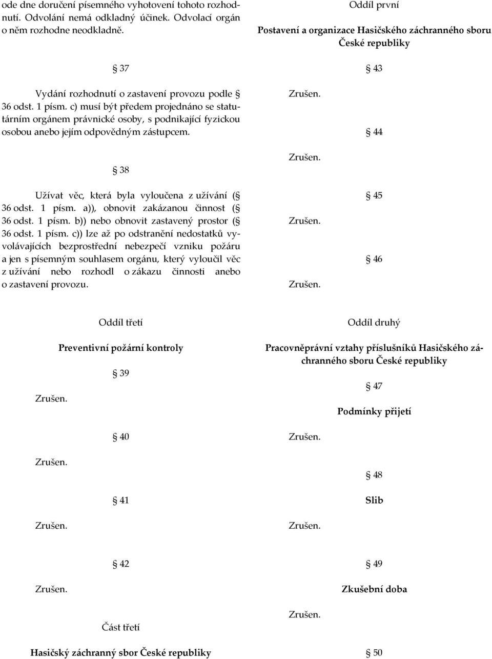 c) musí být předem projednáno se statutárním orgánem právnické osoby, s podnikající fyzickou osobou anebo jejím odpovědným zástupcem. 44 38 Užívat věc, která byla vyloučena z užívání ( 36 odst.