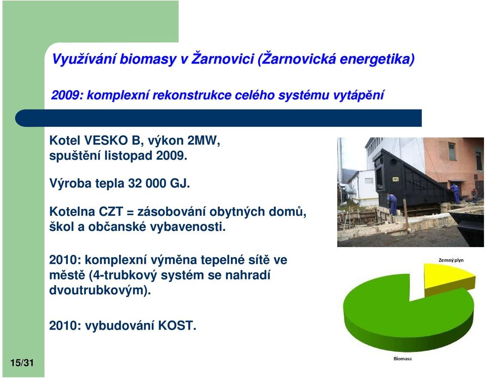 Výroba tepla 32 000 GJ. Kotelna CZT = zásobování obytných domů, škol a občanské vybavenosti.